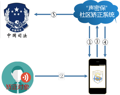 1494492660362061065.png 1484723932933038621.png